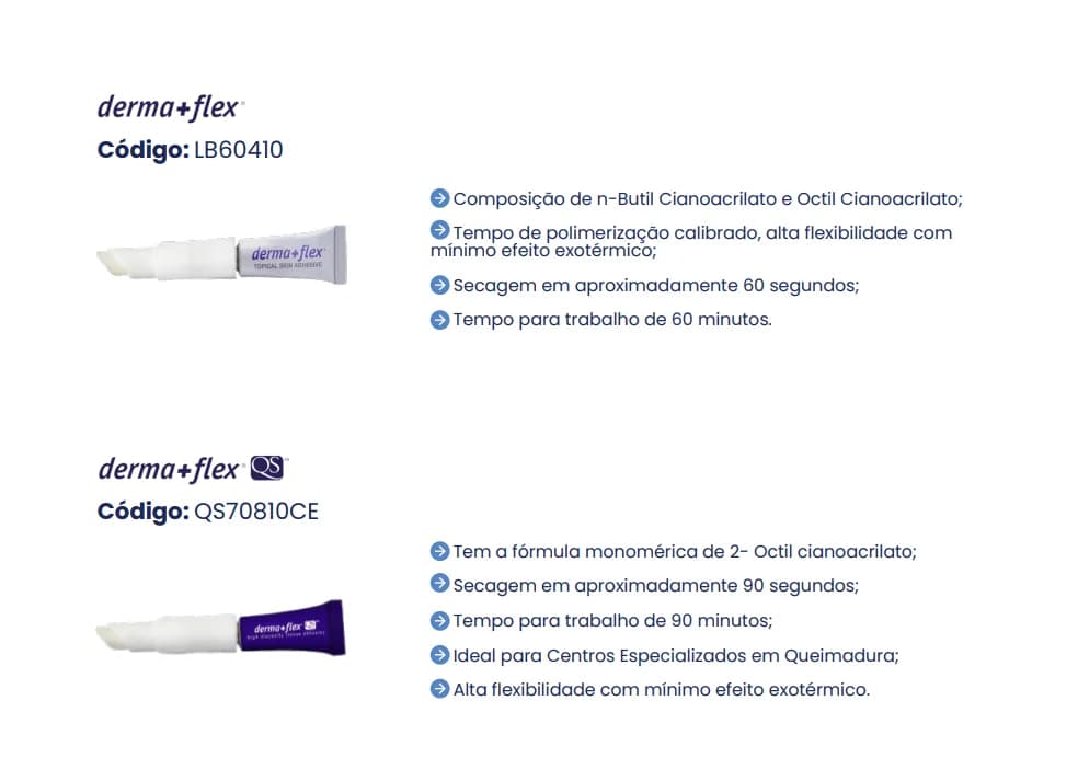 Cola Cirúrgica Derma + Flex