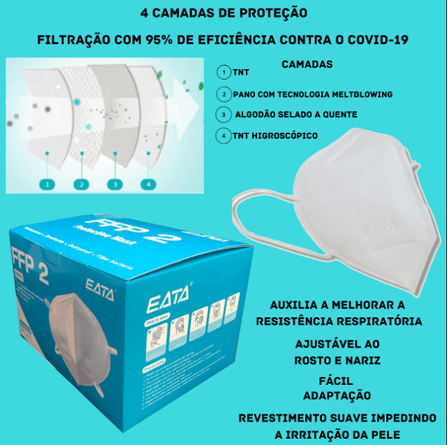 MÁSCARA RESPIRADOR DESCARTÁVEL N-95 PACOTE COM 50 UNIDADES