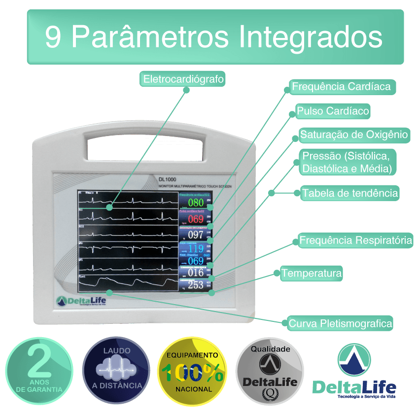Monitor Multiparamétrico DL1000 Touch Screen VET - Portal do Médico