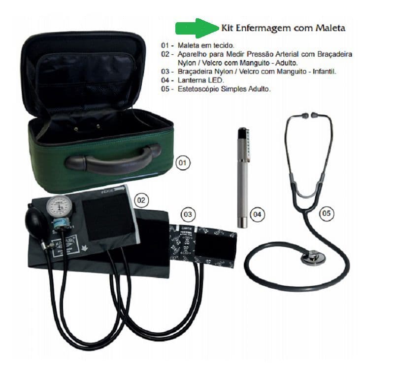 KIT DE ENFERMAGEM - Portal do Médico